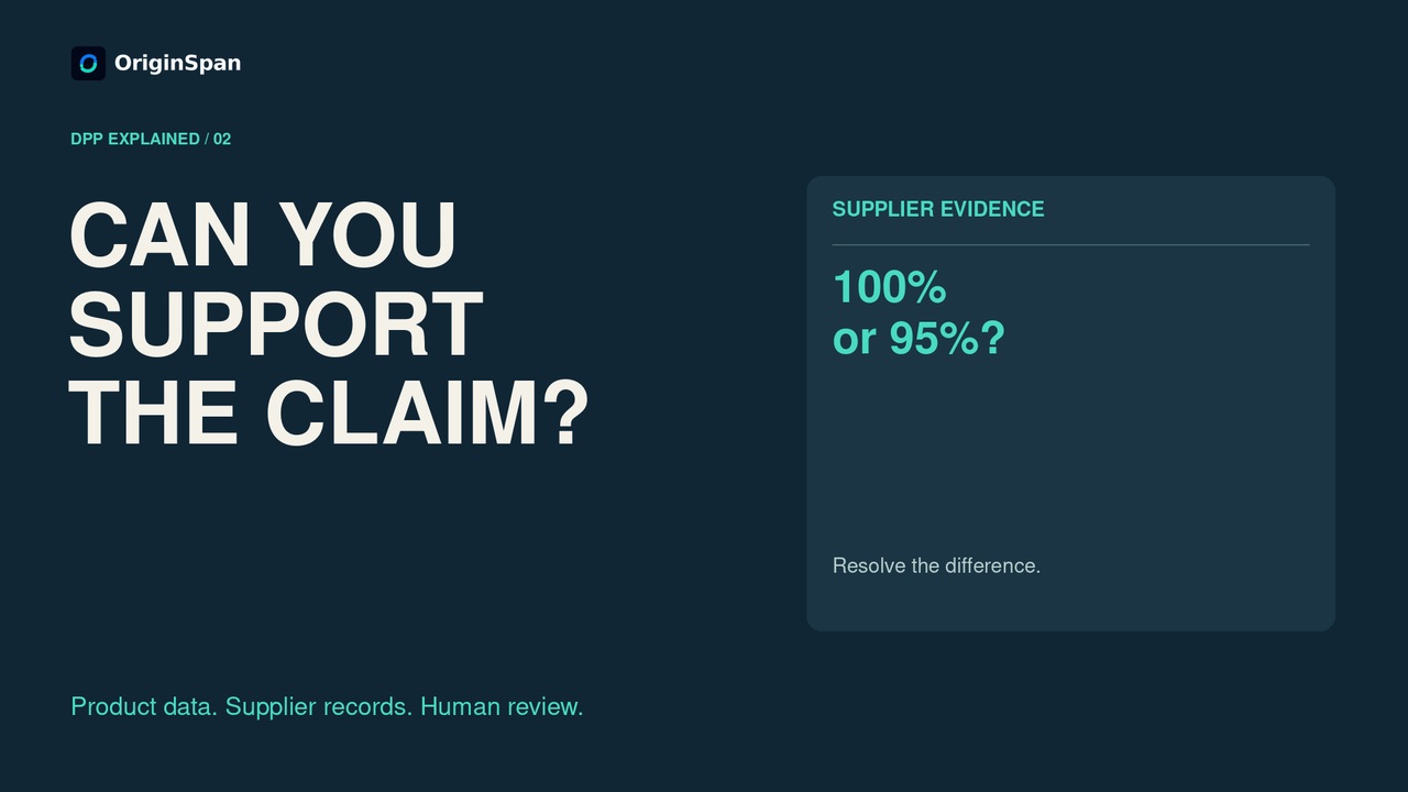 Supplier evidence for Digital Product Passports