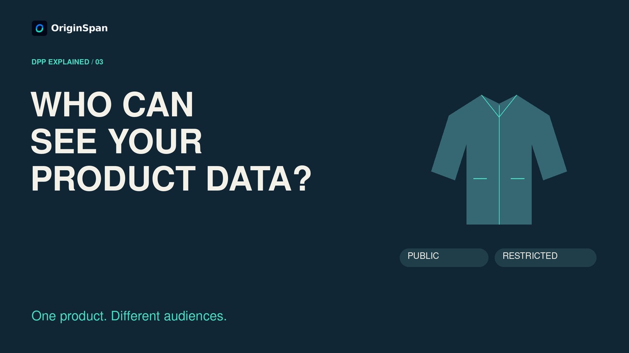 Who can see your DPP data?