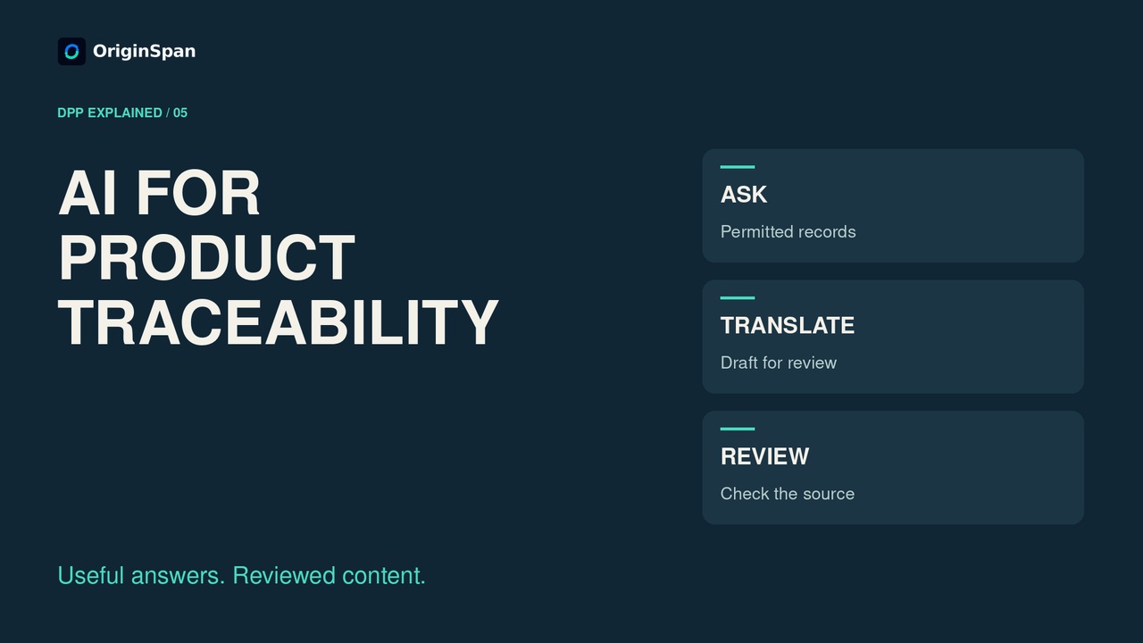 AI for product traceability