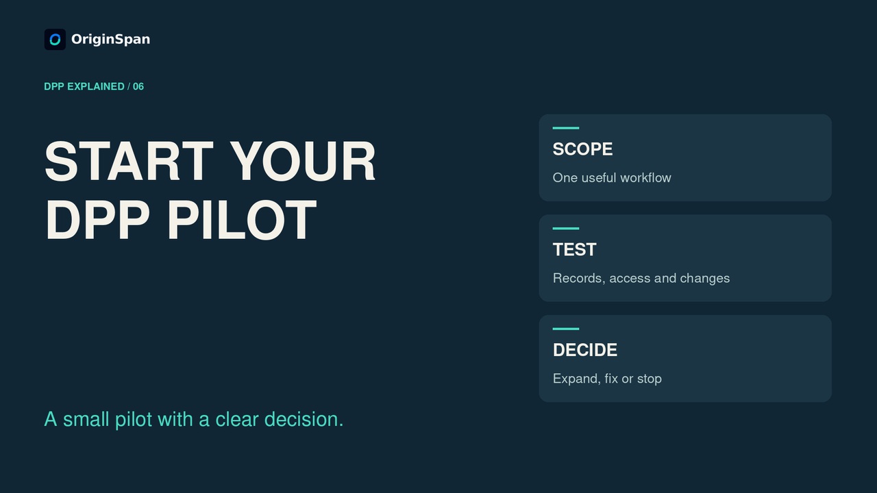 How to start a DPP pilot