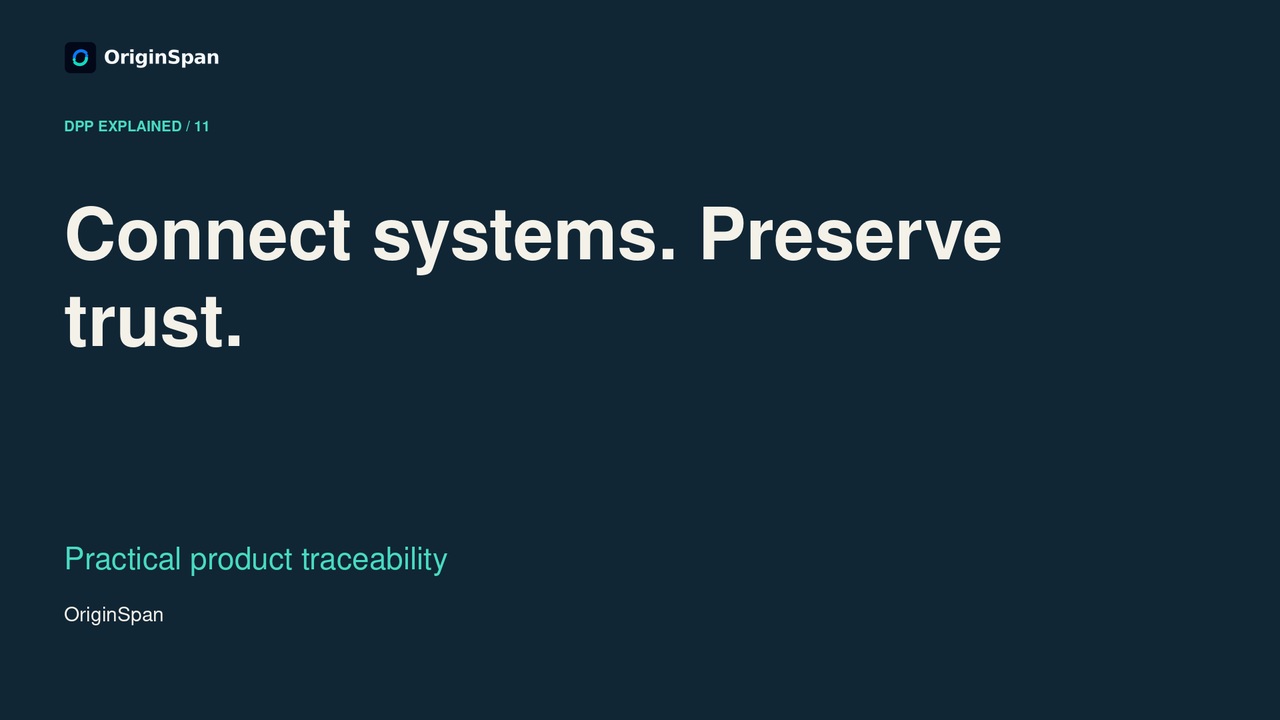 API integration and security